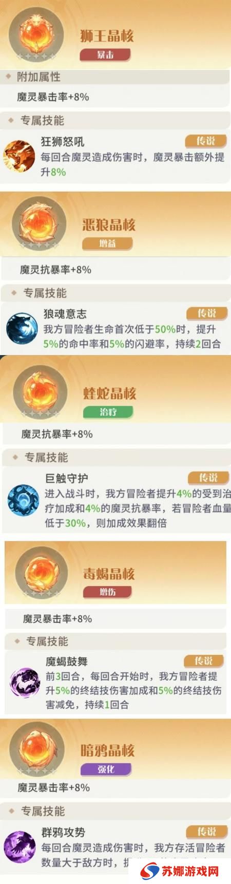 命运圣契魔灵机制解析&魔灵养成全攻略